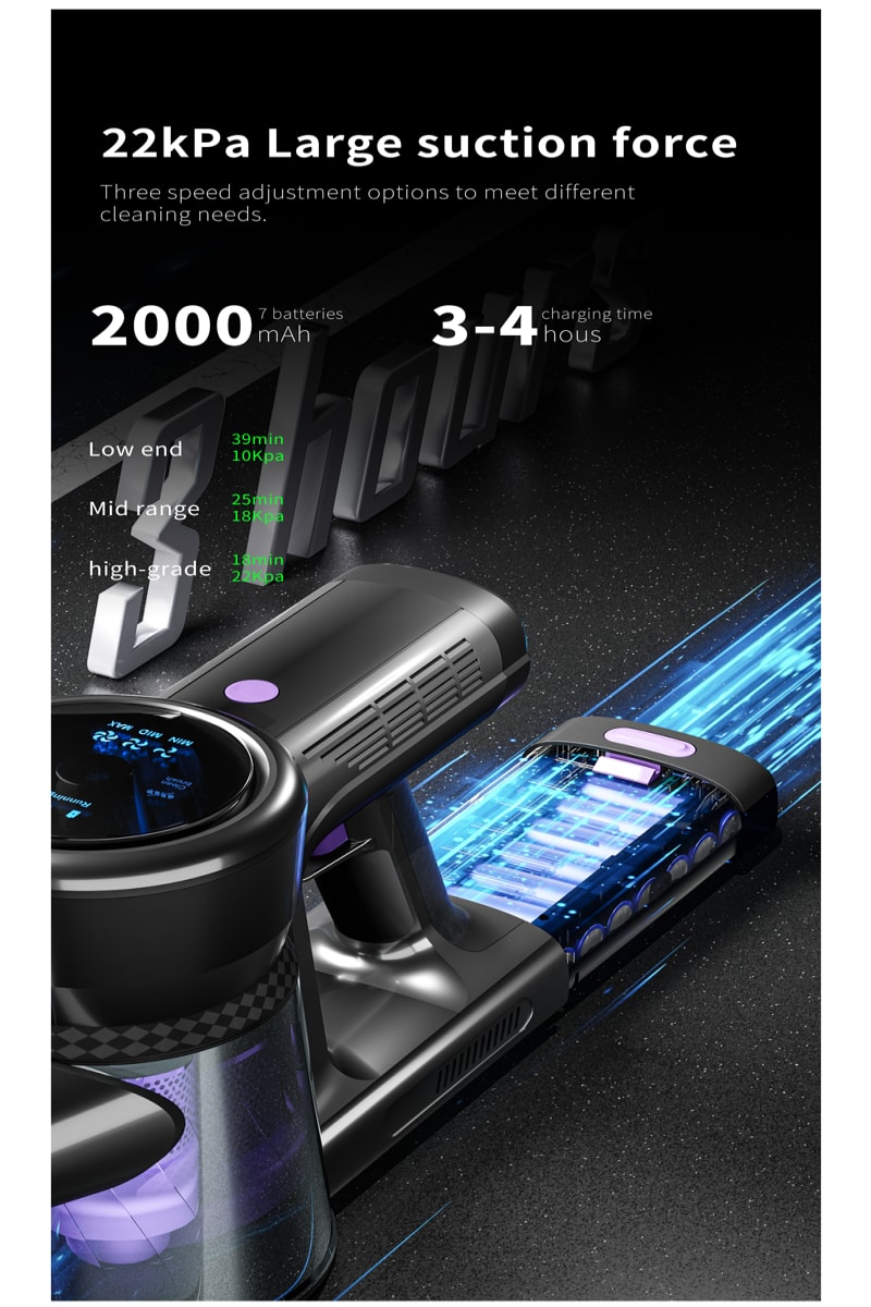 Dyson V15 Detect kontra Lincinco V8