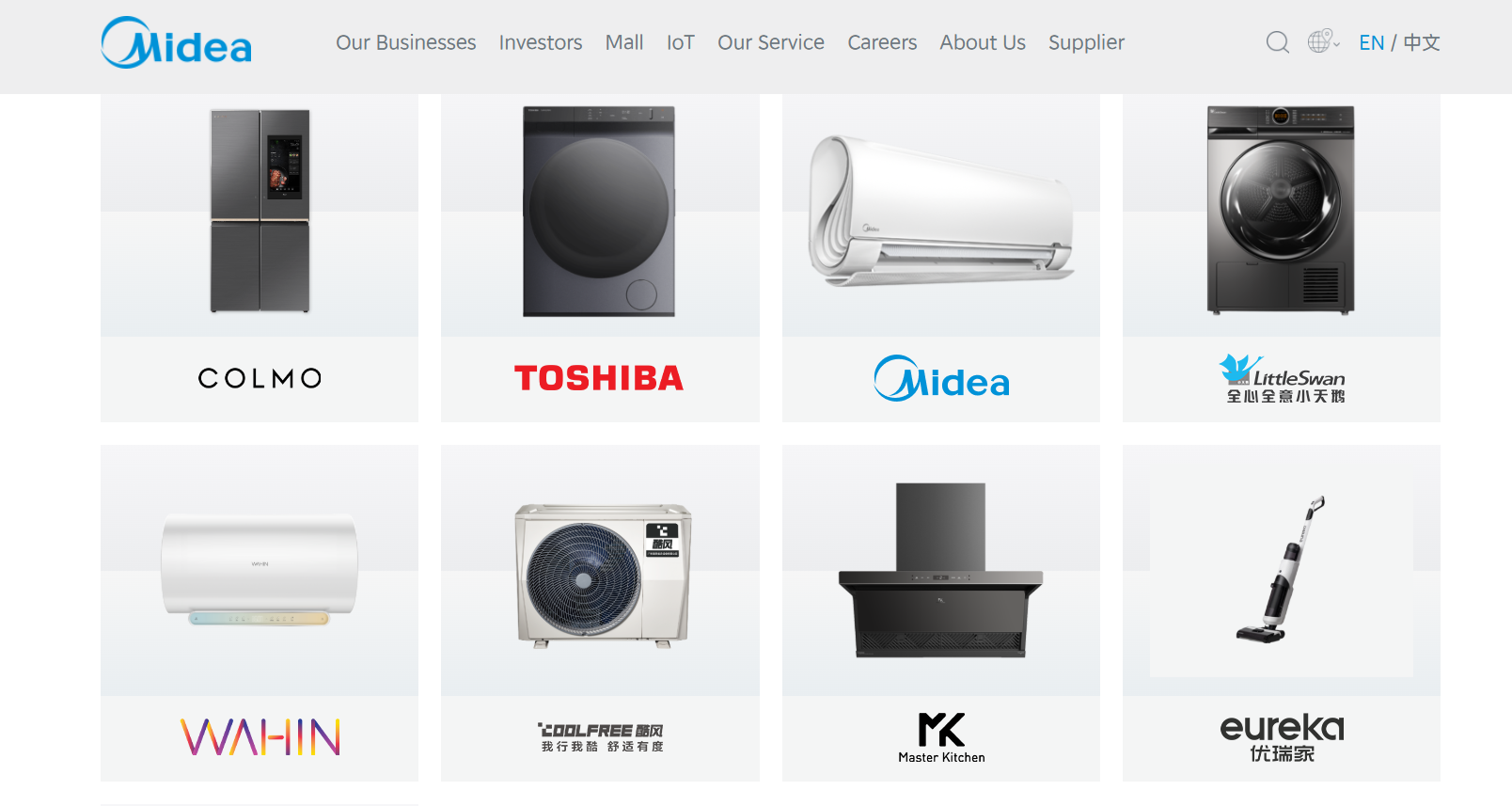 Grupa Midea